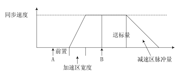 15242207092004522038.png 15242207092004522038.png