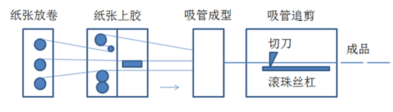 15408065952910723581.png 圖片.png